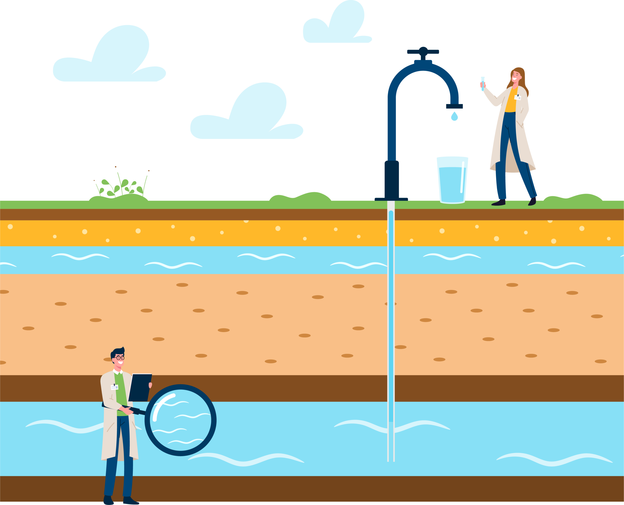 MAR2PROTECT Consortium Advances AI Decision Support for Managed Aquifer Recharge