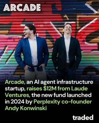 traded.co traded.co