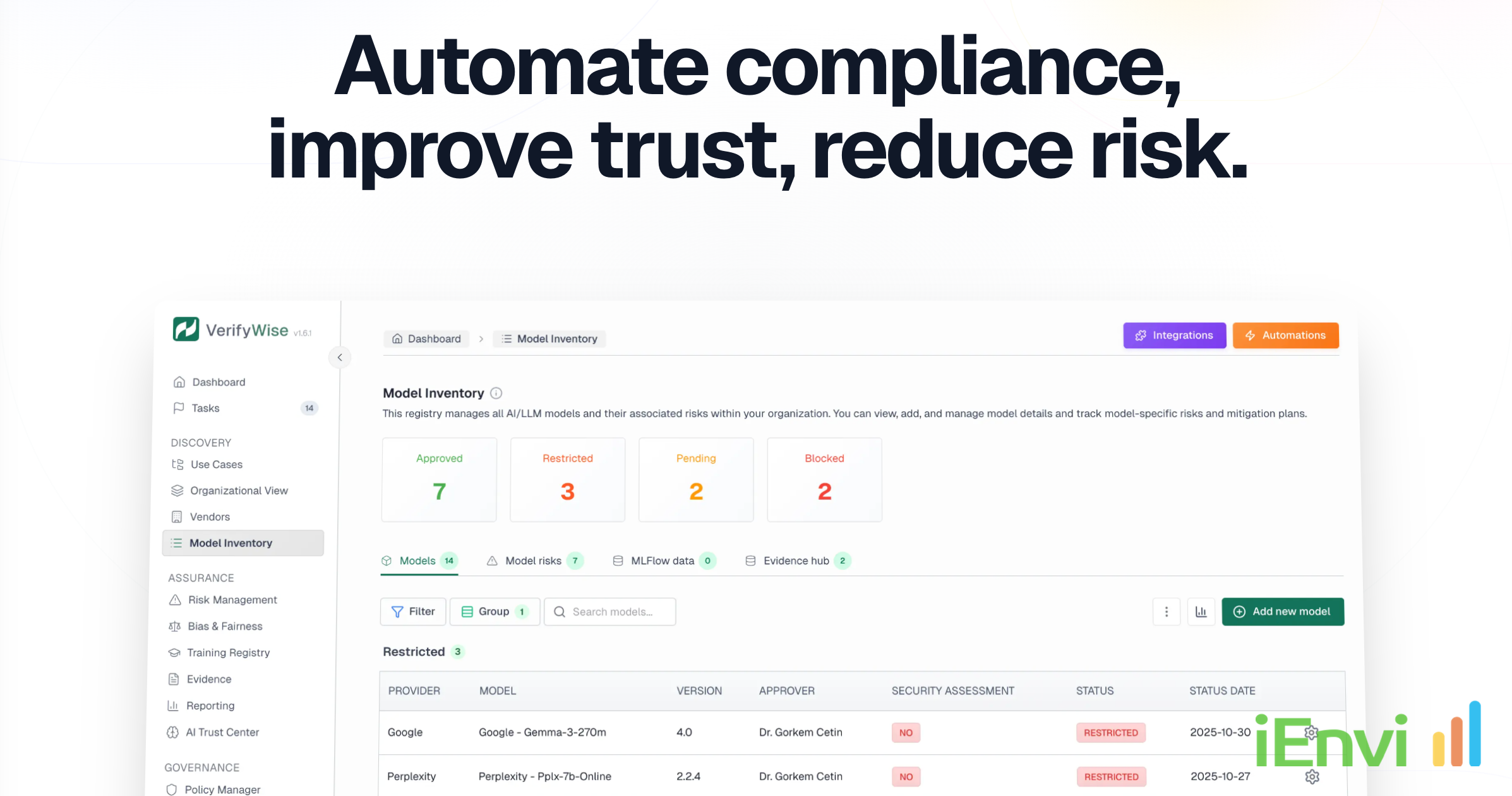 State-Level AI Regulation Surges in Defiance of Trump Administration’s Preemption Directives