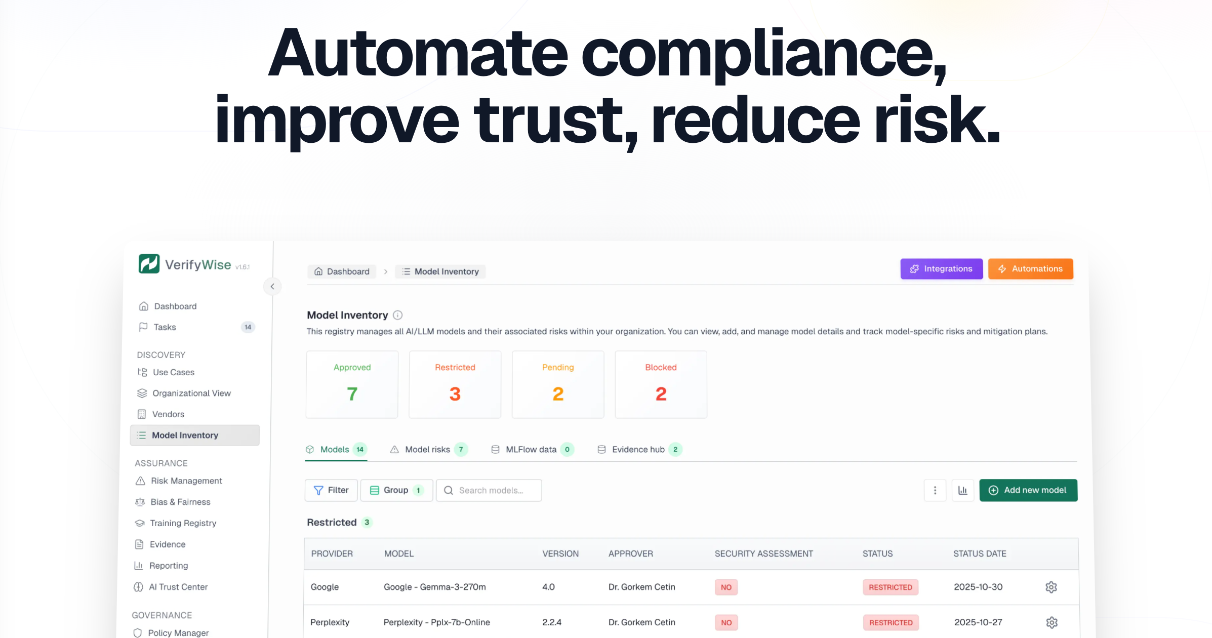 verifywise.ai